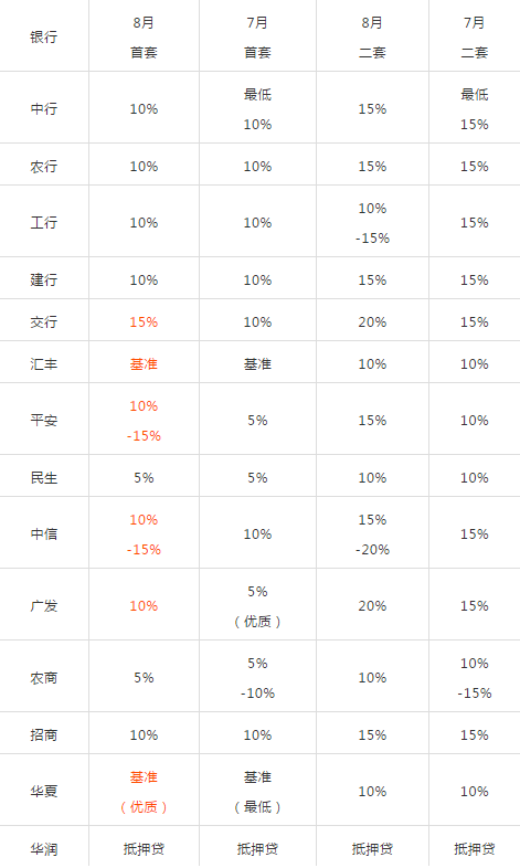 微信截图_20190807100440.png