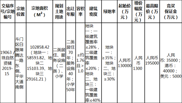 微信截图_20190605142218.png