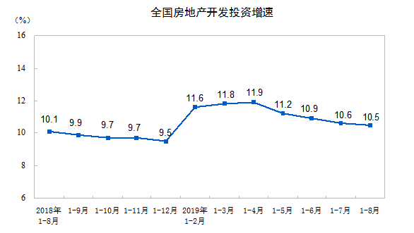 微信截图_20190918152244.png