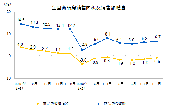 微信截图_20190918152317.png